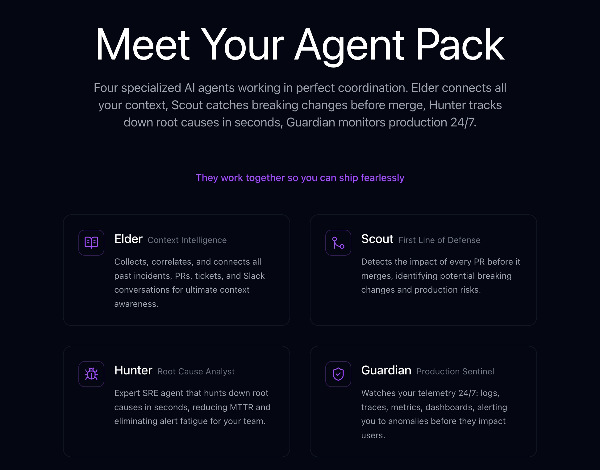 CodeWolf AI Four-Agent Architecture